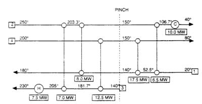 Image fig167