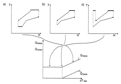 Image fig611