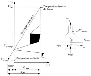 Image fig627