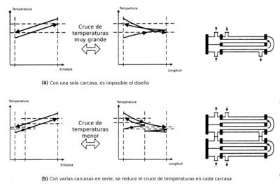 Image fig710