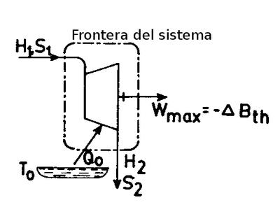 Image figex2