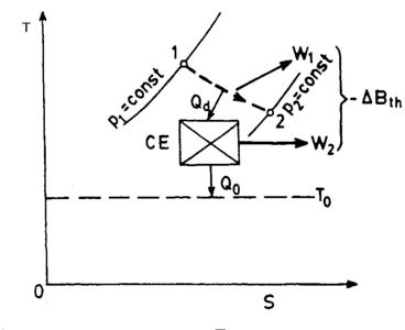 Image figex4